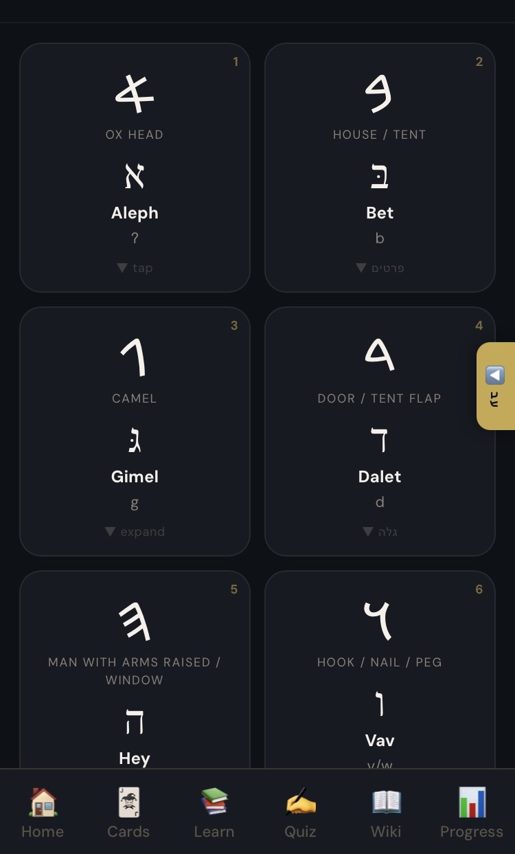 Aleph-Bet grid with Paleo-Hebrew pictograph origins