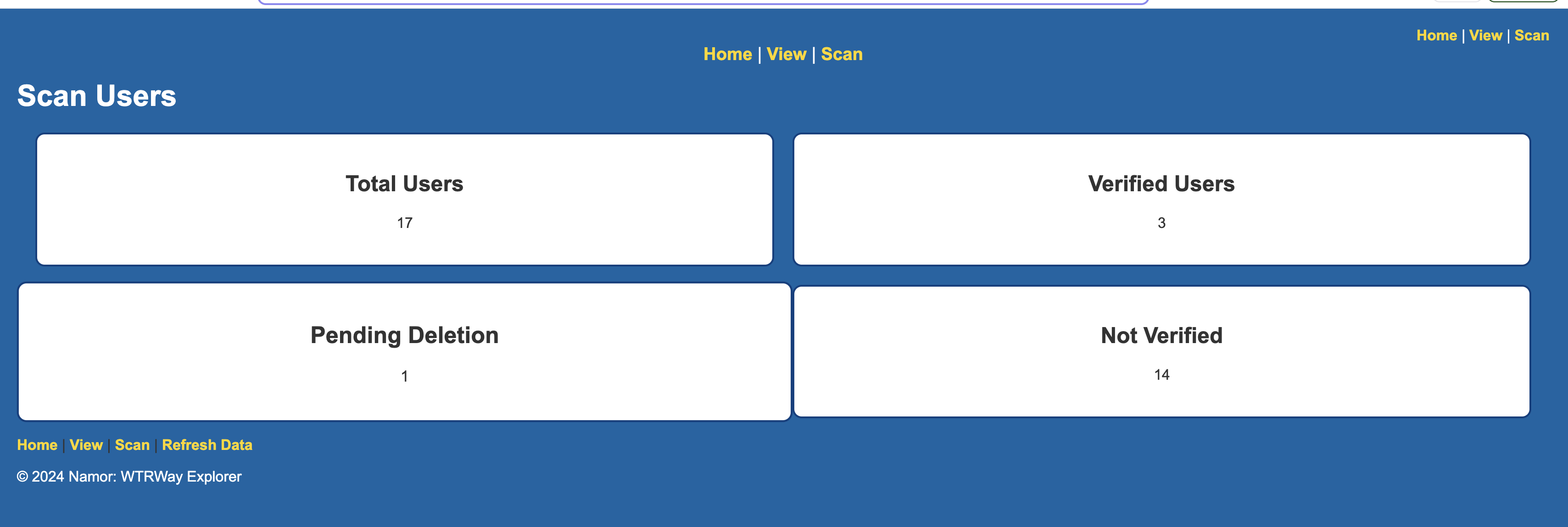 AI Verification Dashboard